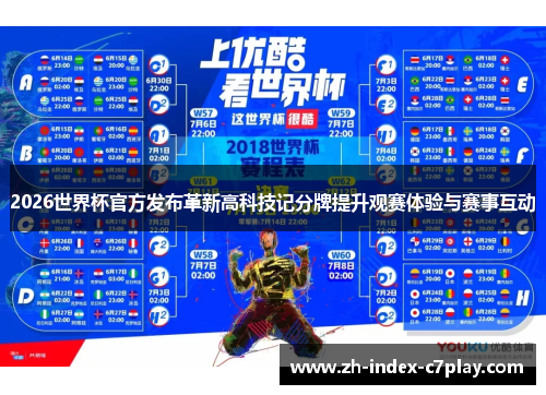 2026世界杯官方发布革新高科技记分牌提升观赛体验与赛事互动 2026世界杯官方发布革新高科技记分牌提升观赛体验与赛事互动