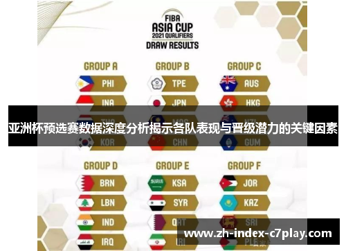 亚洲杯预选赛数据深度分析揭示各队表现与晋级潜力的关键因素 亚洲杯预选赛数据深度分析揭示各队表现与晋级潜力的关键因素