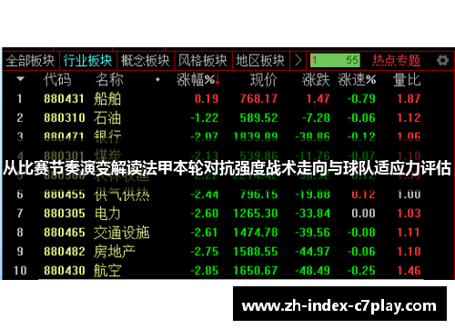 从比赛节奏演变解读法甲本轮对抗强度战术走向与球队适应力评估 从比赛节奏演变解读法甲本轮对抗强度战术走向与球队适应力评估
